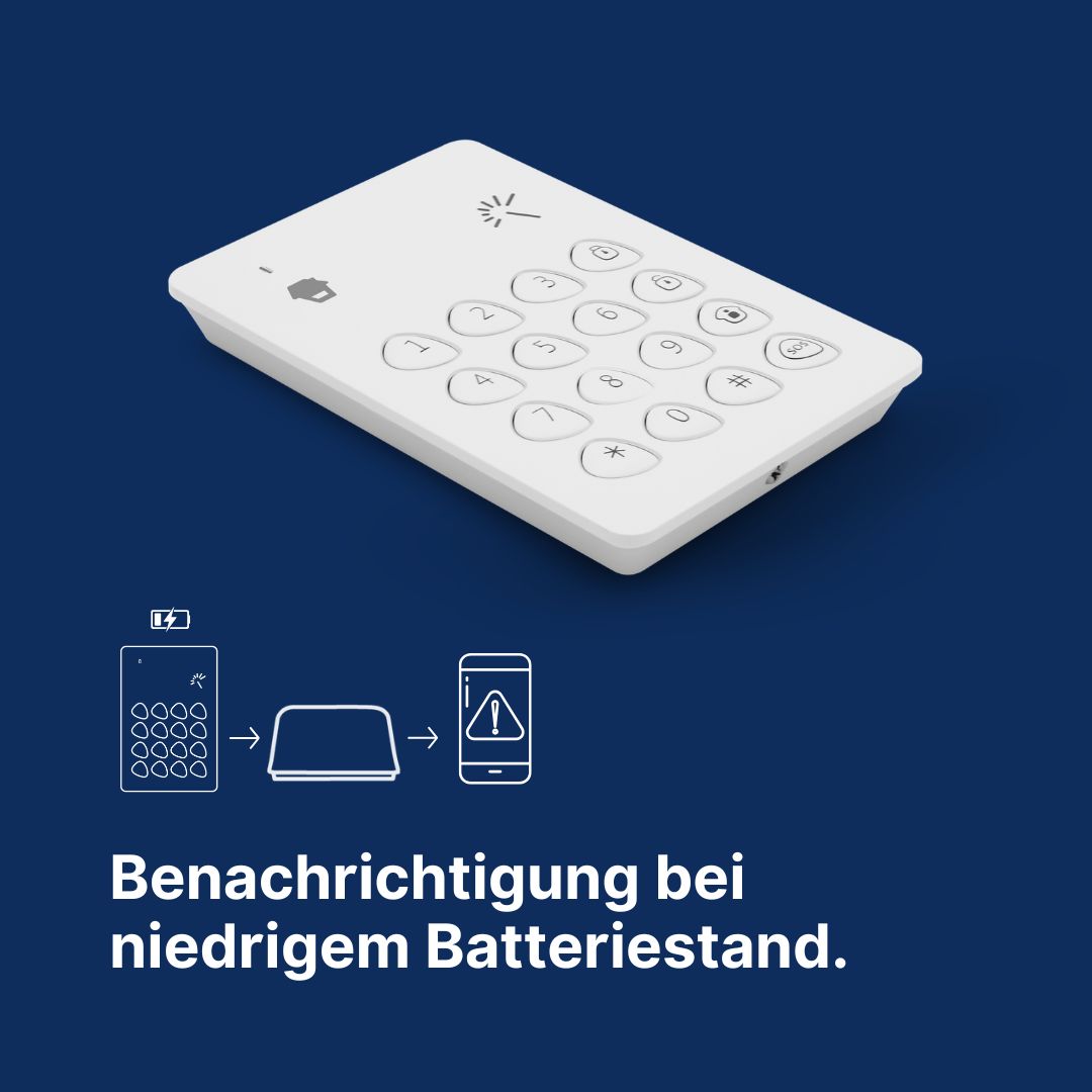 RFID Keypad Zutrittskontrolle KP-700 - Chuango Smart Home