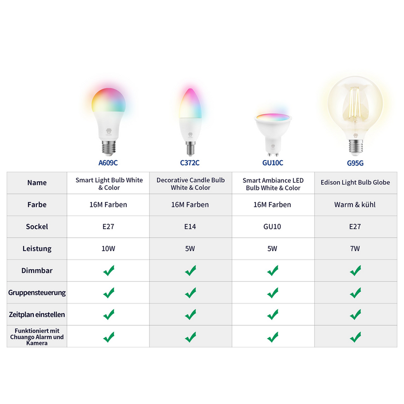 Smart LED Glühbirne Spot Color - Dreierpack Glühbirne Farbe