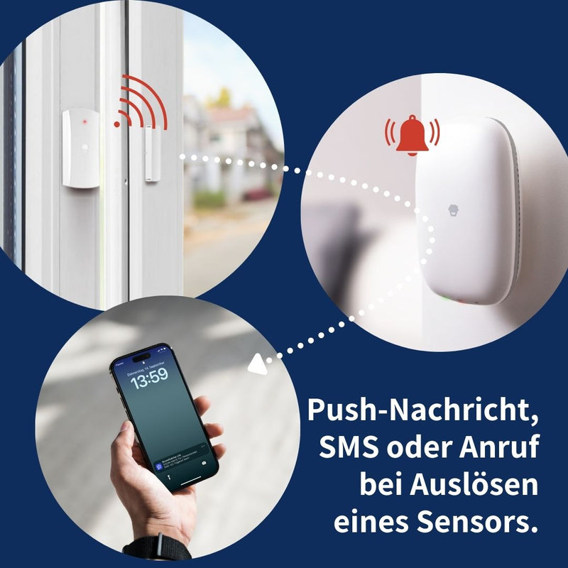 Smart Home Alarm-Set Herbst