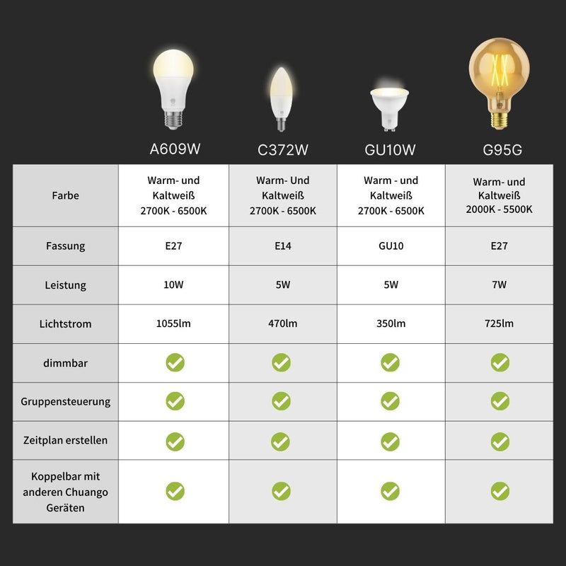 Smart Vintage Edison-Glühbirne - Dreierpack