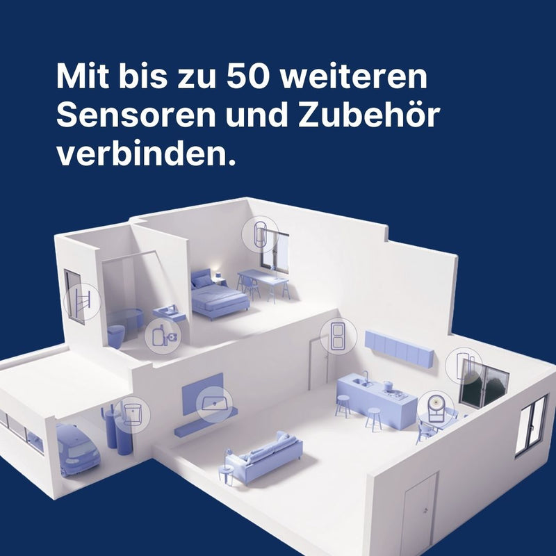 WLAN + 4G Alarm System LTE-400: Smart, schick und intuitiv