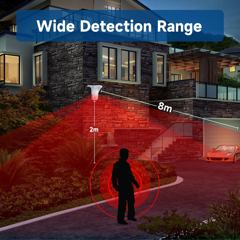 Chuango Smart Home wireless Wifi Bewegungsmelder Sicherheit Outdoor Detektor Alarm