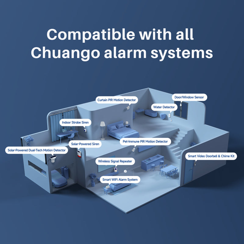 Chuango Smart Home Zuhause DreamCatcher Life-App Sicherheit WIFI Alarm Rabatt Haushaltsgeräte indoor wireless Signal Repeater